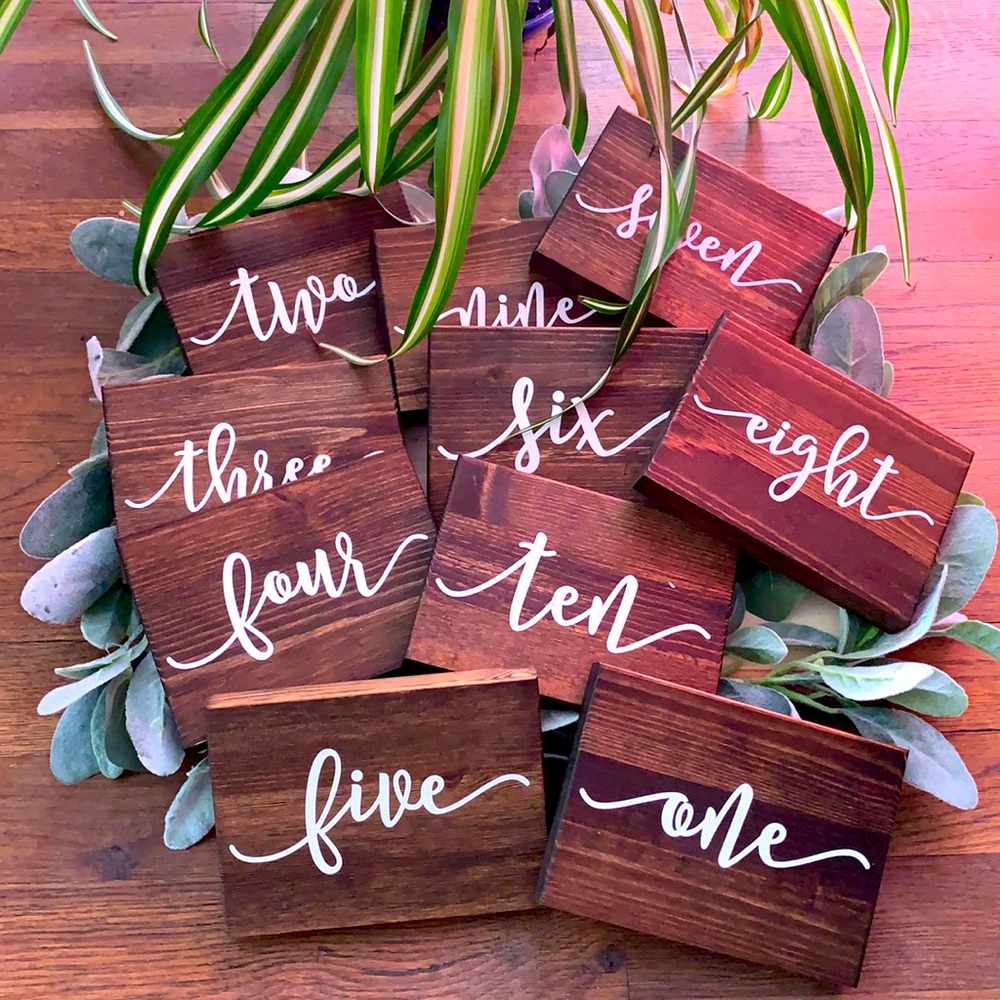 Table numbers